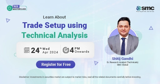 learn-about-trade-setup-using-technical-analysis